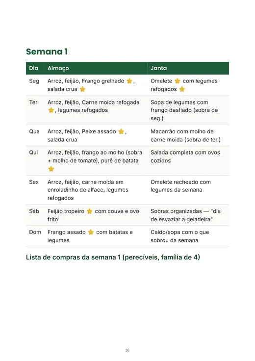 Página do cardápio da semana 1, com almoço e janta de segunda a domingo